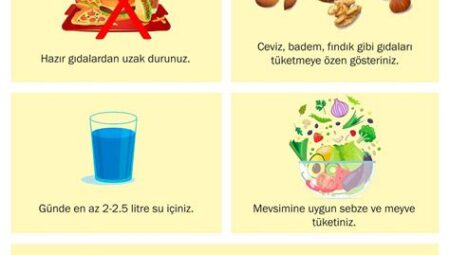 Bağışıklık Sistemini Güçlendiren Besin ve Egzersizler